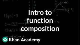 Introduction to function composition  Functions and their graphs  Algebra II  Khan Academy [upl. by Adnohrahs323]