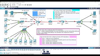 Lab Module 6 NAT for IPv4 [upl. by Lilith]