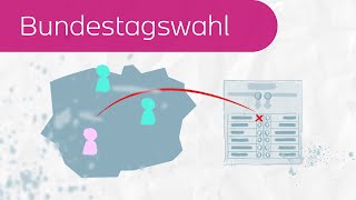 Bundestagswahl Das Prinzip von Erst und Zweitstimme in 3 Minuten erklärt [upl. by Lanta]