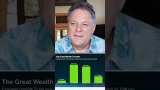 30T Wealth Shift Explained shorts [upl. by Malonis]