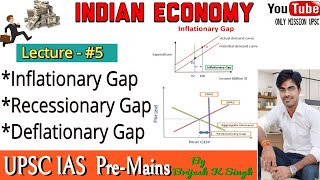 Indian Economy  Inflationary Deflationary amp Recessionary Gap Lecture 5UPSC IAS Prelim amp Mains [upl. by Nash]