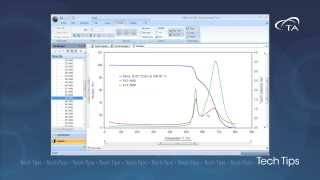 Setting Up a TGA and MS Experiment [upl. by Feirahs]