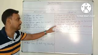 Sentence Types of Sentences [upl. by Samuelson665]