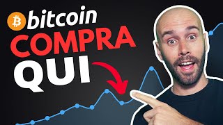 Preparati per quello che succederà a Bitcoin nel 2024 [upl. by Lemmor]