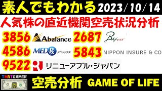 【空売分析】9522 リニューアブル・ジャパン！2687 CVSベイエリア！4586 メドレックス！3856 Abalance！5843 ニッポンインシュア！【20231014】 [upl. by Grewitz]