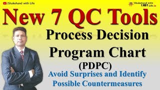 Process Decision Program Chart PDPC  New 7 QC Tools  Quality Control Tools  Quality Management [upl. by Brentt232]