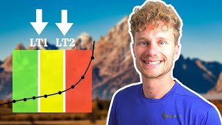 Understanding Lactate Thresholds [upl. by Aihsekat]