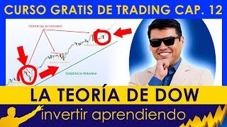 LA TEORIA DE DOW Aprende con CHARLES HENRY DOW porque quotLos PRECIOS lo Descuentan Todoquot [upl. by Aicetal]