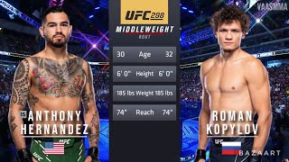 ANTHONY HERNANDEZ VS ROMAN KOPYLOV FULL FIGHT UFC 298 [upl. by Aryamo144]