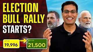 2024 Elections amp Impact on Stock Markets  Akshat Shrivastava [upl. by Tram]