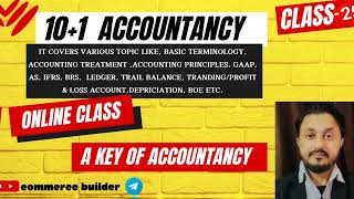 Bank Reconciliation Statement  Pass Book  Cash Book  Bank Overdraft  Financial Accounting part2 [upl. by Kraul575]