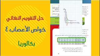 حلأسئلةالتقويمالنهائي درسخواصالأعصاب4 صفحة33 علوم بكالوريا [upl. by Justinn]