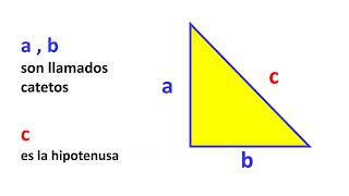 El Teorema de Pitágoras Definición CONTENIDO 917 De Tercero de Secundaria [upl. by Gnouhc]