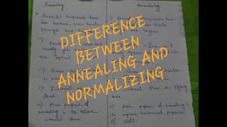 Difference between ANNEALING amp NORMALIZING  HEAT TREATMENT [upl. by Ardnaeed102]