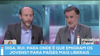 ❓ Para onde é que emigram os jovens Rui [upl. by Letnohs]