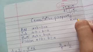 Commutative Property Under  Addition Subtraction Multiplication and Division [upl. by Jermain465]