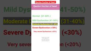 Ejection fraction l Pumping Power of heart l Heart Failure shorts [upl. by Latimer]