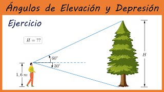 APLICACIÓN DE ÁNGULOS DE ELEVACIÓN Y DEPRESIÓN  ÁNGULOS VERTICALES 5 [upl. by Natye494]