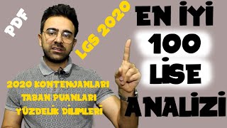 EN İYİ 100 LİSE  2020 Kontenjan Sayısı  Yüzdelik Dilimleri Taban Puanlar [upl. by Rafaelia]