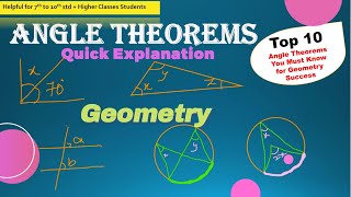 Angle Theorems Circle Theorems Top 10 Angle Theorems You MUST Know for Geometry Success [upl. by Monti]