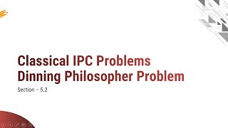 411  Dinning Philosopher Problem using Semaphore  OS [upl. by Floro]