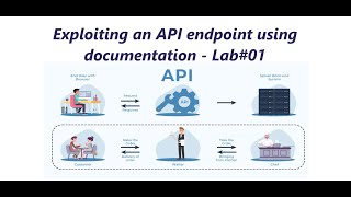 Exploiting an API endpoint using documentation  Lab01 [upl. by Hairahcez]