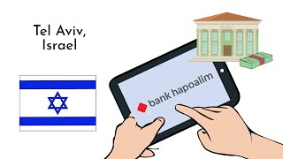 Bank Hapoalim  Company profile overview and history video [upl. by Pathe687]