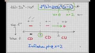 Screencast 318 Finding inflection points [upl. by Brigida]