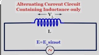 inductor and capacitor in ac circuit 12thclassphysics [upl. by Asikal]