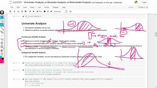 Univariate Bivariate and Multivariate Analysis EDAData Science [upl. by Colp799]