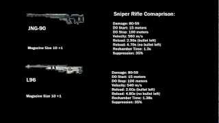 BF3 JNG90 vs L96 Bullet Drop Comparison and more  New Close Quarters Bolt Action [upl. by Tnomed]