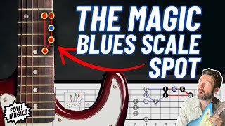 The Blues Scale Pattern You NEED to Know and How to Use It fretLIVE Guitar Lesson [upl. by Shorter]