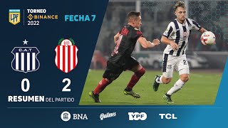 TorneoBinance  Fecha 7  resumen de Talleres  Barracas Central [upl. by Gilbert]