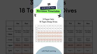 GCSE Maths Revision Timetable for HalfTerm maths gcse gcsemaths revision studytok [upl. by Merwin]