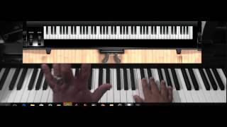 Home from The Wiz  Piano Tutorial [upl. by Etterual]