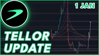 WILL TRB RALLY AGAIN🚨  TELLOR TRB PRICE PREDICTION amp NEWS 2023 [upl. by Vander]