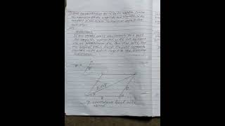 Parallelogram law of Vector Addition class 11 physics derivation neb class11 physics vector [upl. by Ecnerrot]