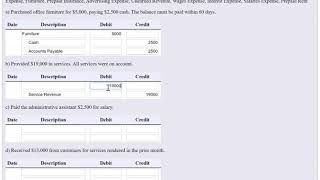 Journalize Transactions [upl. by Mareah]