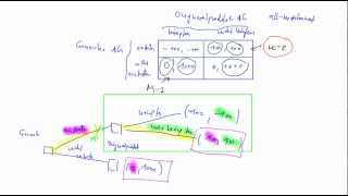 Teilspiele Spieltheorie [upl. by Sunday539]