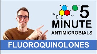 Fluoroquinolones  5 Minute Antimicrobials [upl. by Kliber]