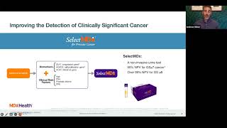 Mdxhealth Precision Prostate Cancer Portfolio  Dr Winer Webinar [upl. by Atneuqal715]