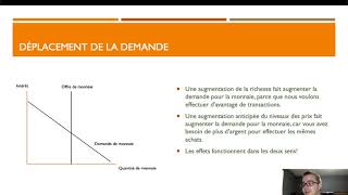 Introduction aux marchés financiers  Chocs de demande et doffre de monnaie [upl. by Dorsey522]