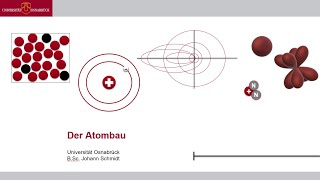 Vorlesung Allgemeine Chemie • Der Atombau 02 [upl. by Eidarb]