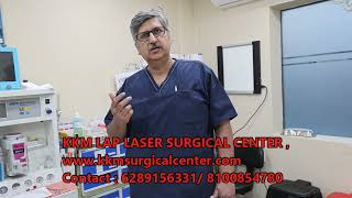 KNOW ABOUT FISTULA PILES FISSURE PILONIDAL SINUS PART 1  Dr Kalyan Kar MS FRCS [upl. by Ettenaej]