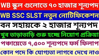 WB SSC SLST New Notification  Panchayat Recruitment 2024  Bana Sahayak Recruitment 2024  SSC SLST [upl. by Enelloc340]