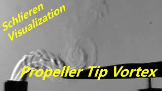 Schlieren Visualization of Propeller Tip Vortex [upl. by Jacklyn]