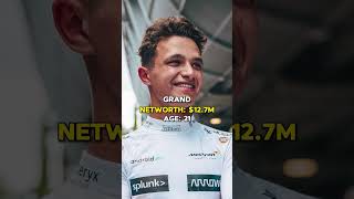 Lando Norris networth 🏎🏎 landonorris formula1 networth [upl. by Ttayw]