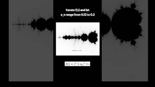 A Variation on the Mandelbrot Set maths mathematics math mandelbrot [upl. by Franky]