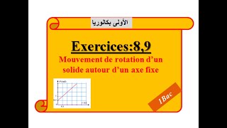 Rotation dun corps solide autour dun axe fixe 1Bac Exercice 510 [upl. by Gnet956]