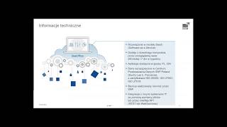 Planowanie urlopów online  BeeOffice szybko i wygodnie [upl. by Ecneret]